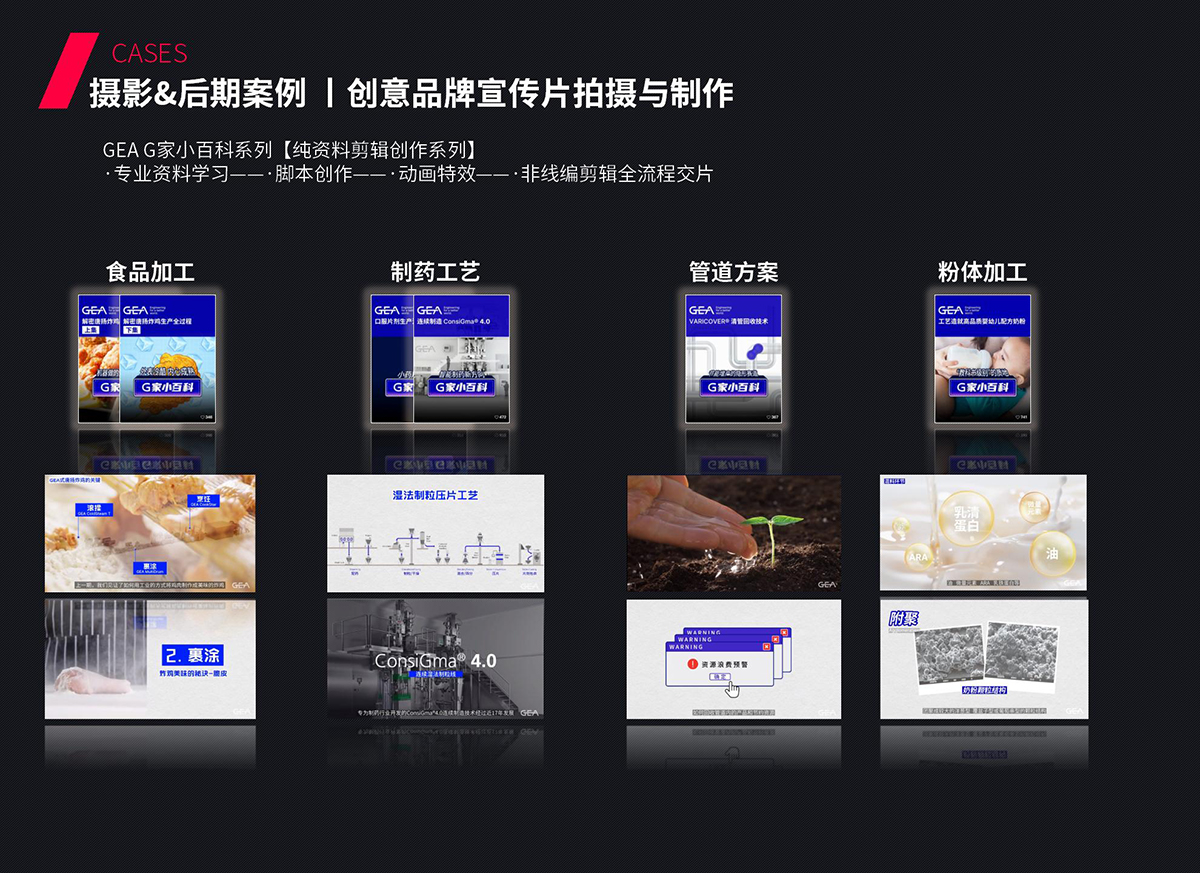 GEA G家小百科系列【纯资料剪辑创作系
