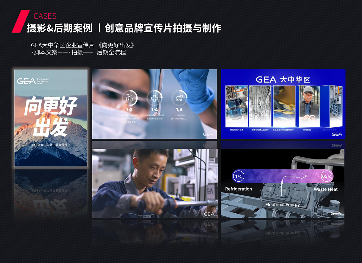 GEA大中华区企业宣传片 《向更好出发》